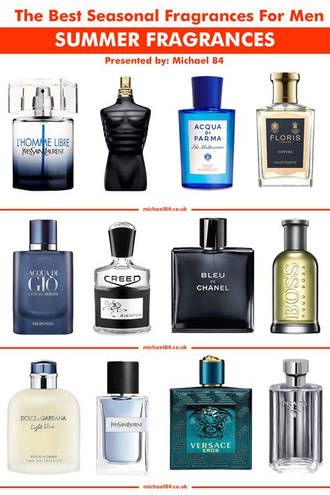 best summer fragrances men 2019 blue de chanel|best summer scents.